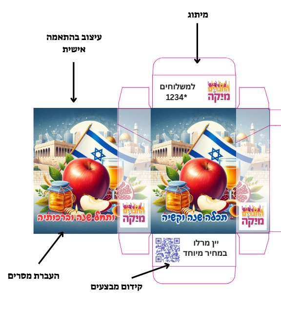 מיקה 1
